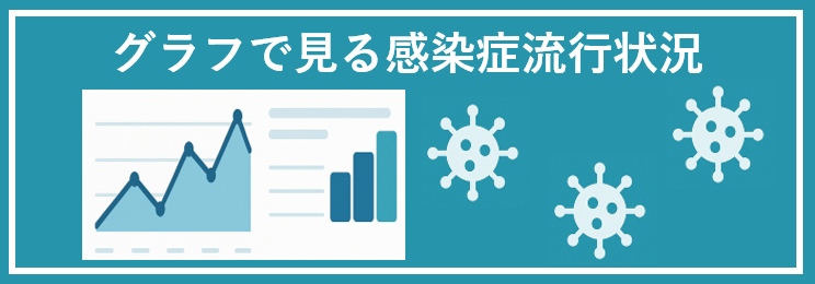 グラフでみる感染症