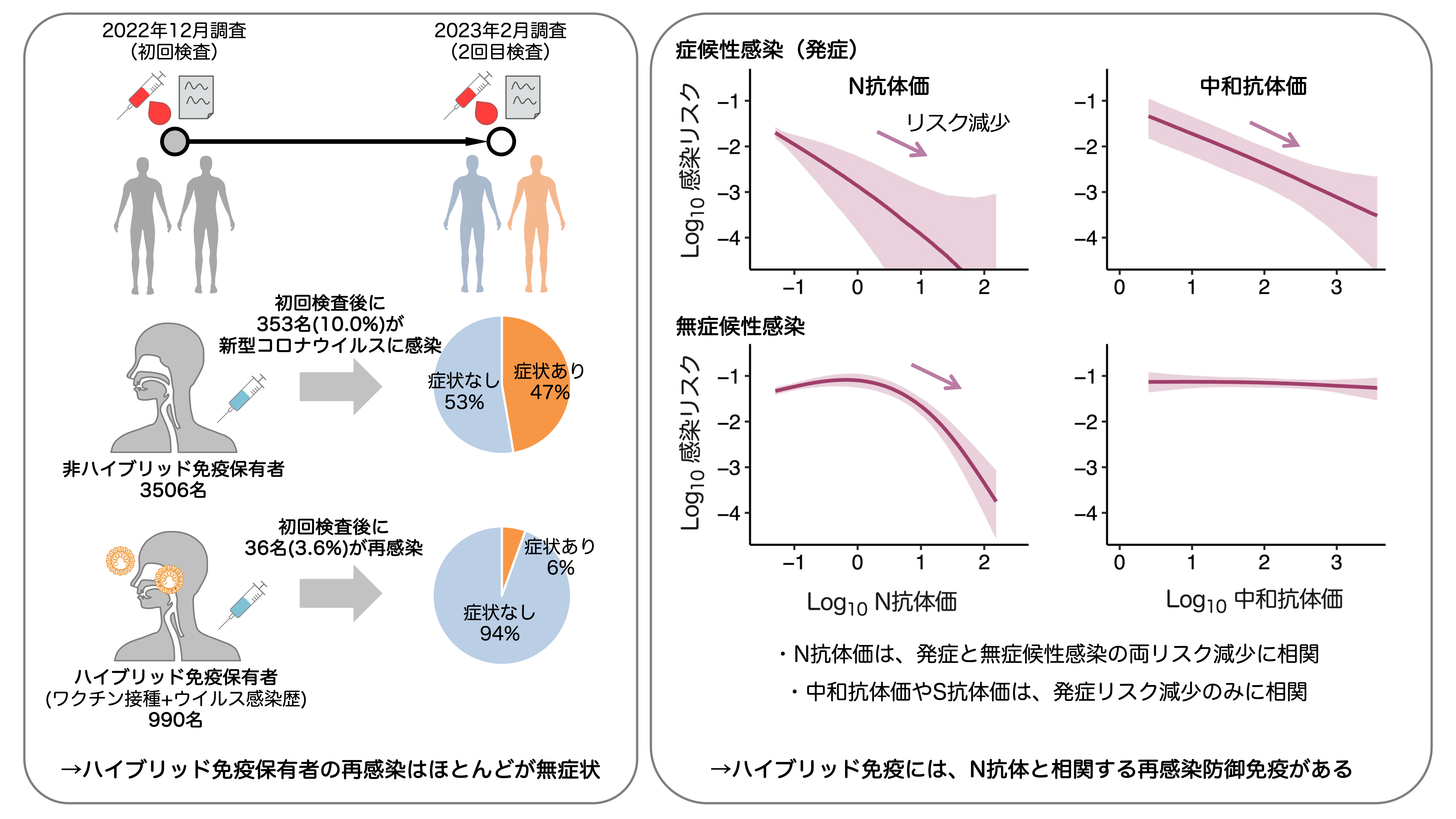 /20250619_fig_1.png