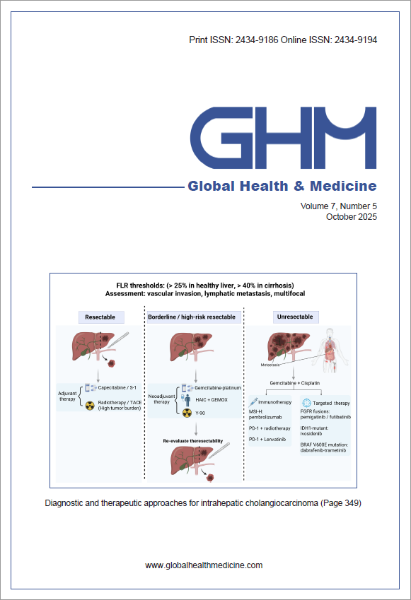 GHM_2025_Vol7_No5_october.png