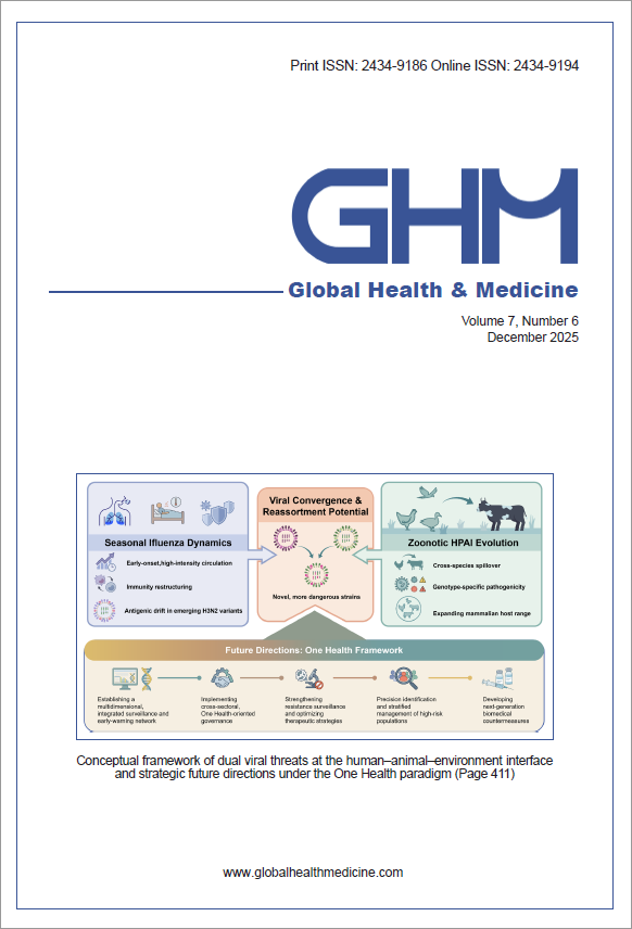 GHM_2025_Vol7_No6_december.png